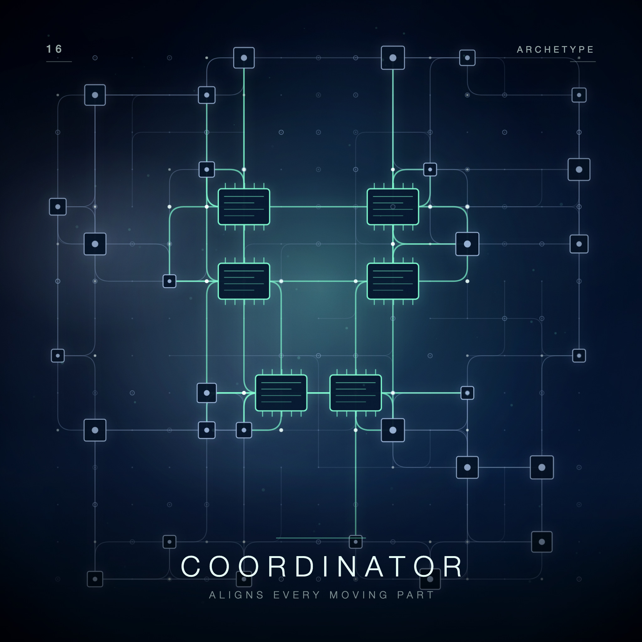 The Coordinator — Aligns every moving part
